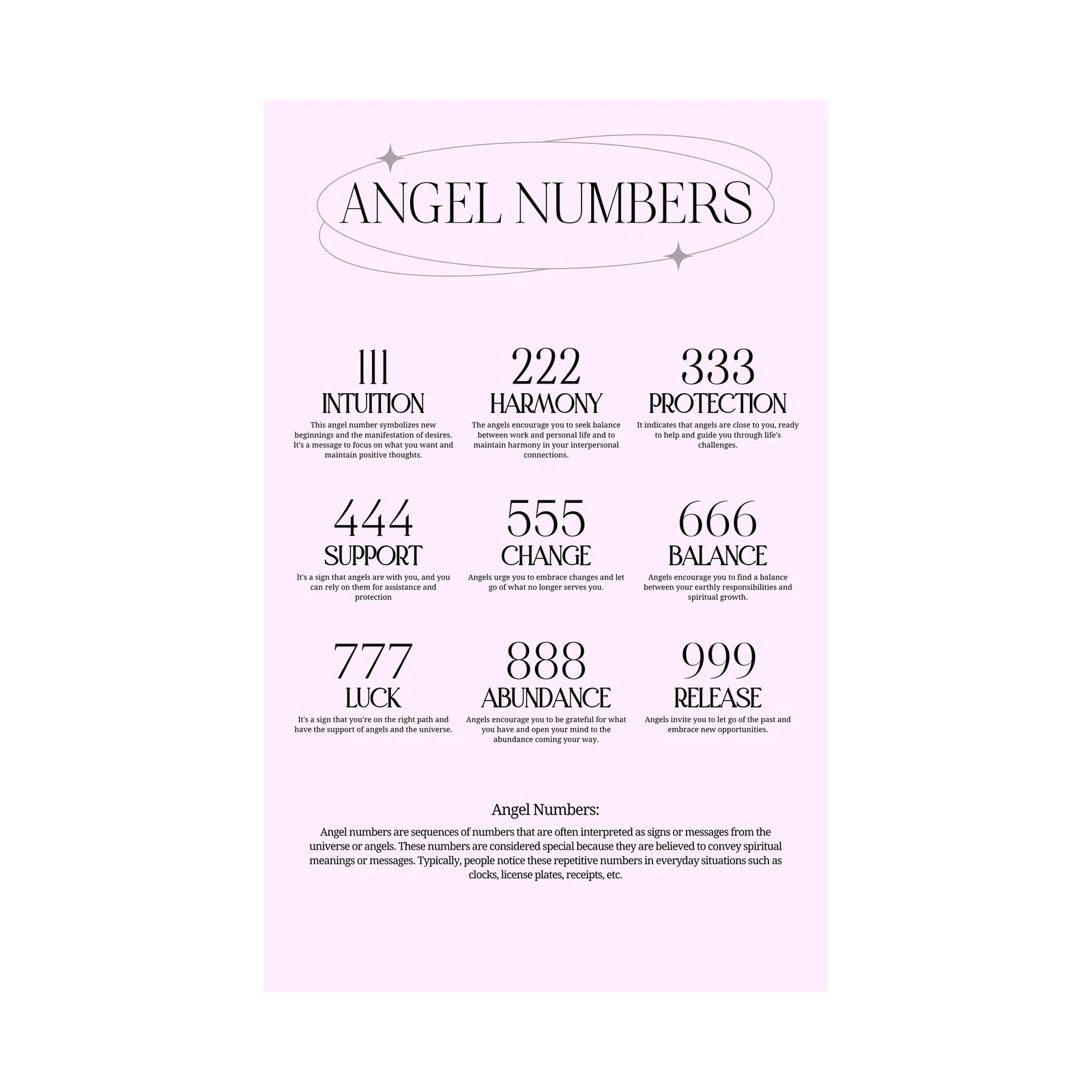 Spiritual Angel Numbers Art Wall Art