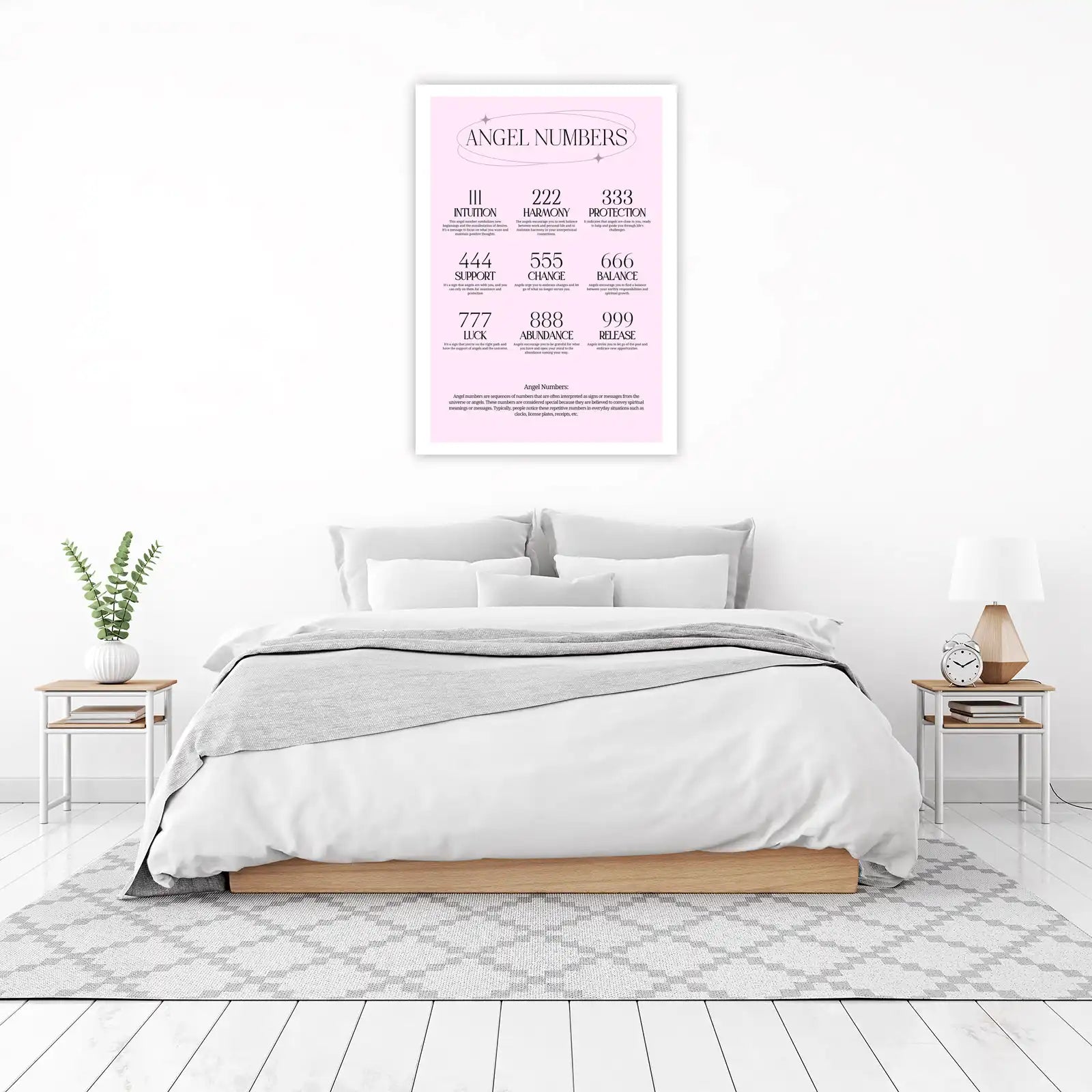 Angel Numbers Meaning Wall Art Wall Art