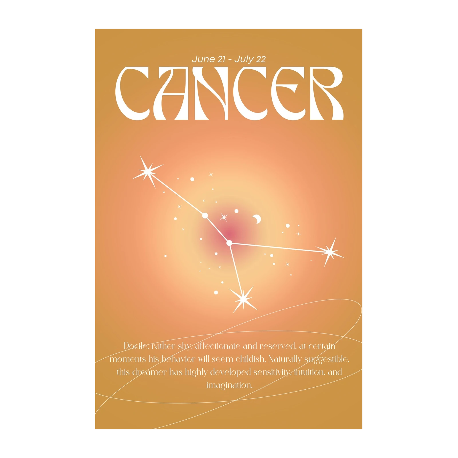 Cancer Zodiac Constellation Wall Art