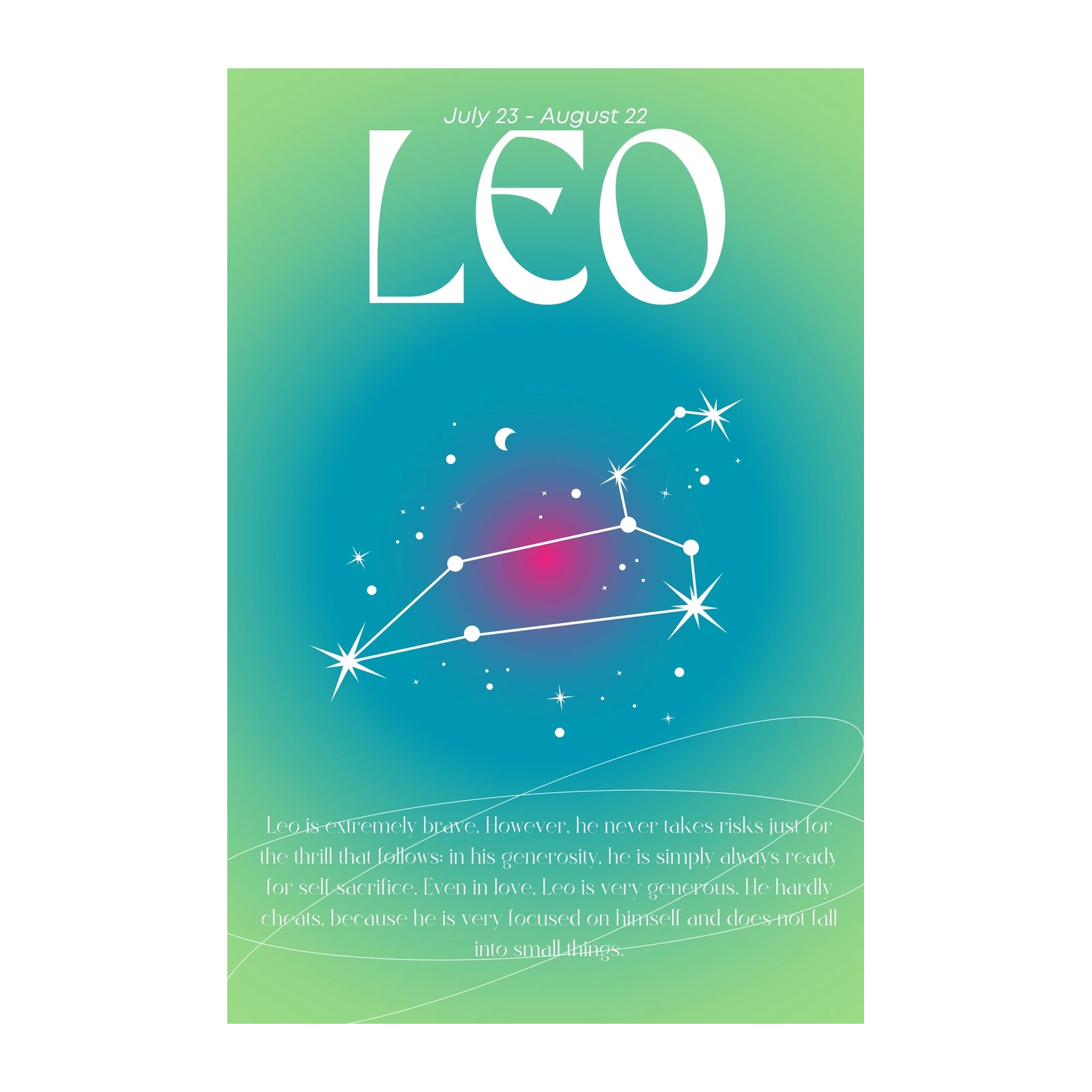 Leo Zodiac Constellation Wall Art - Astrology Decor