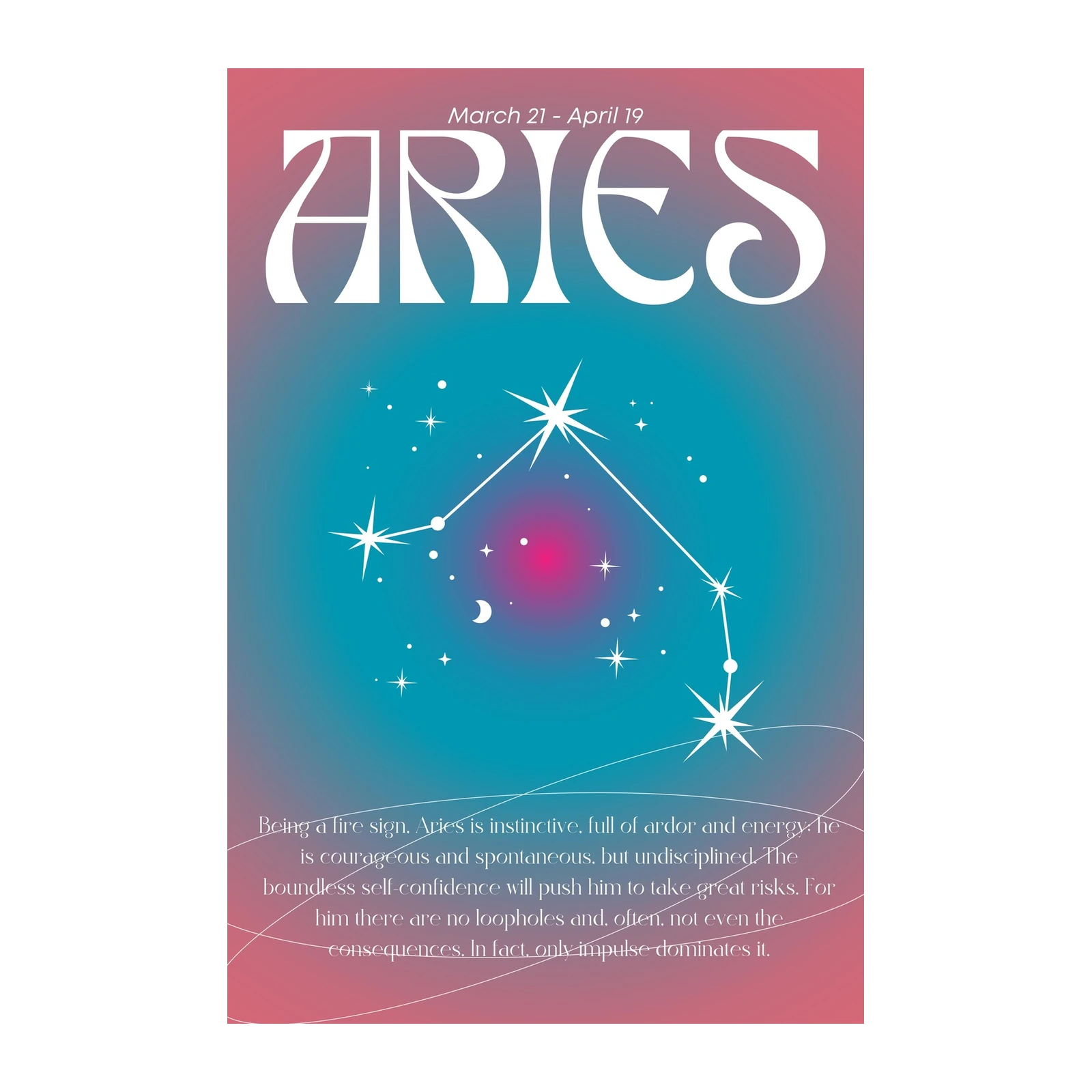 Aries Constellation Zodiac Wall Art