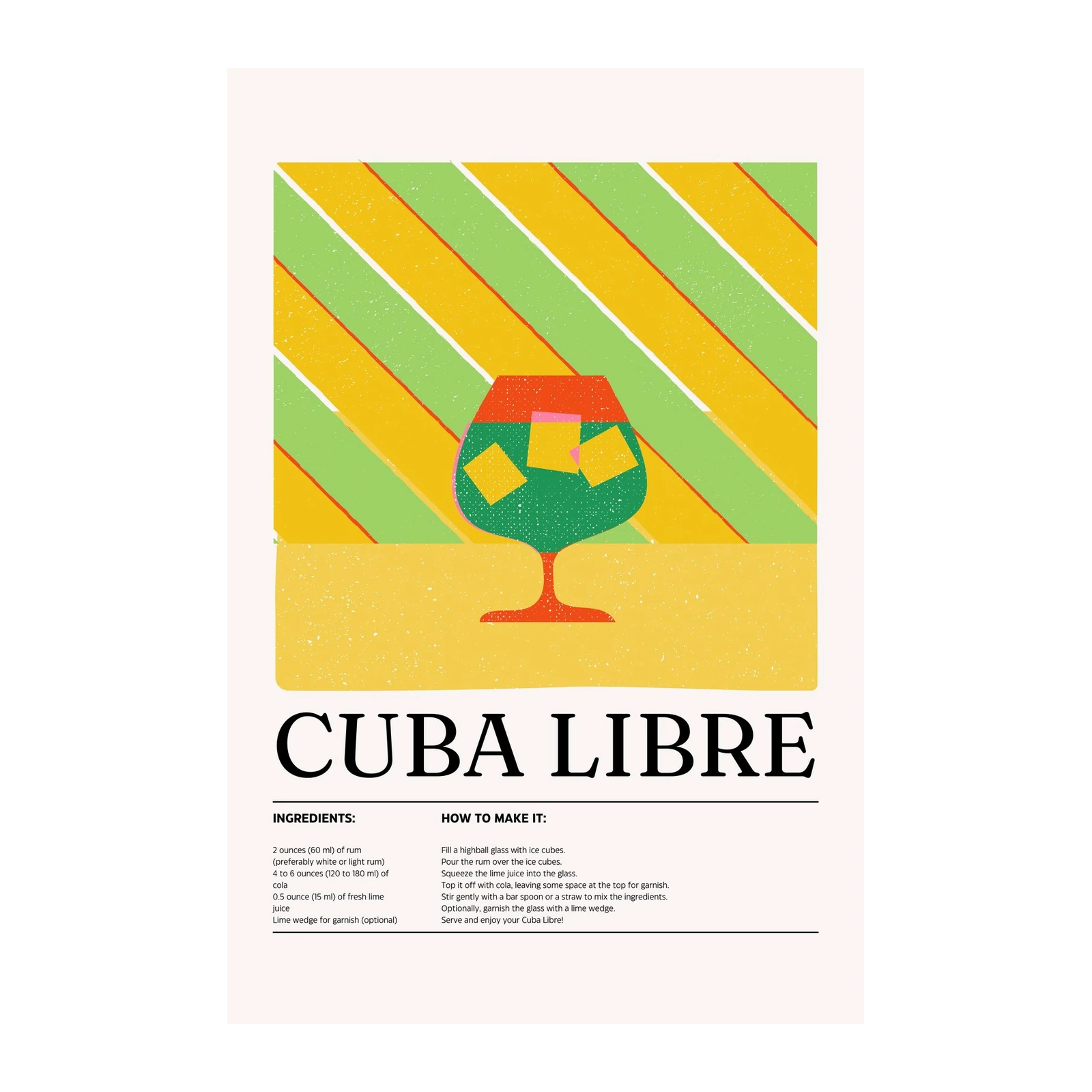 Retro Cuba Libre Cocktail Recipe Wall Art