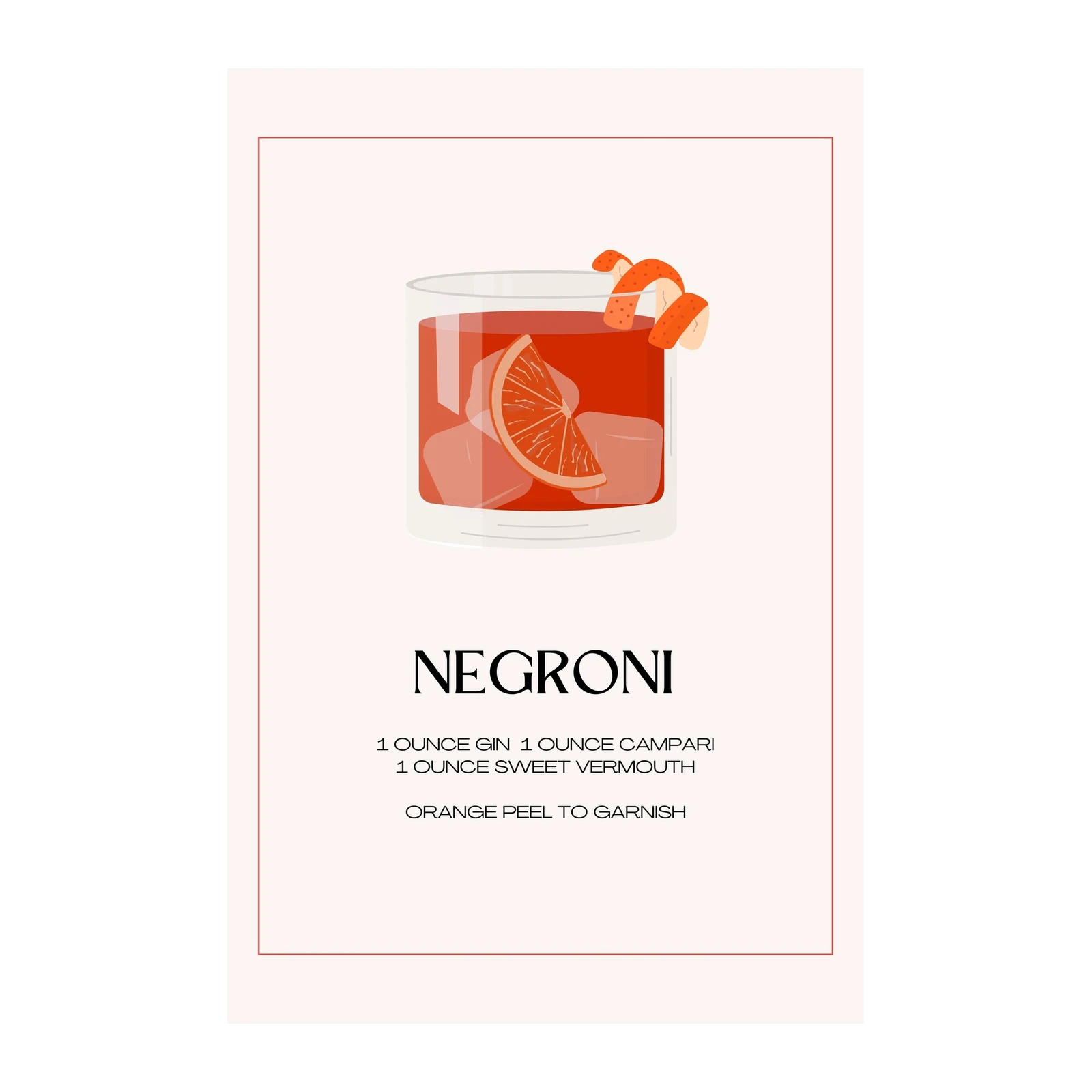 Classic Negroni Recipe Cocktail Wall Art