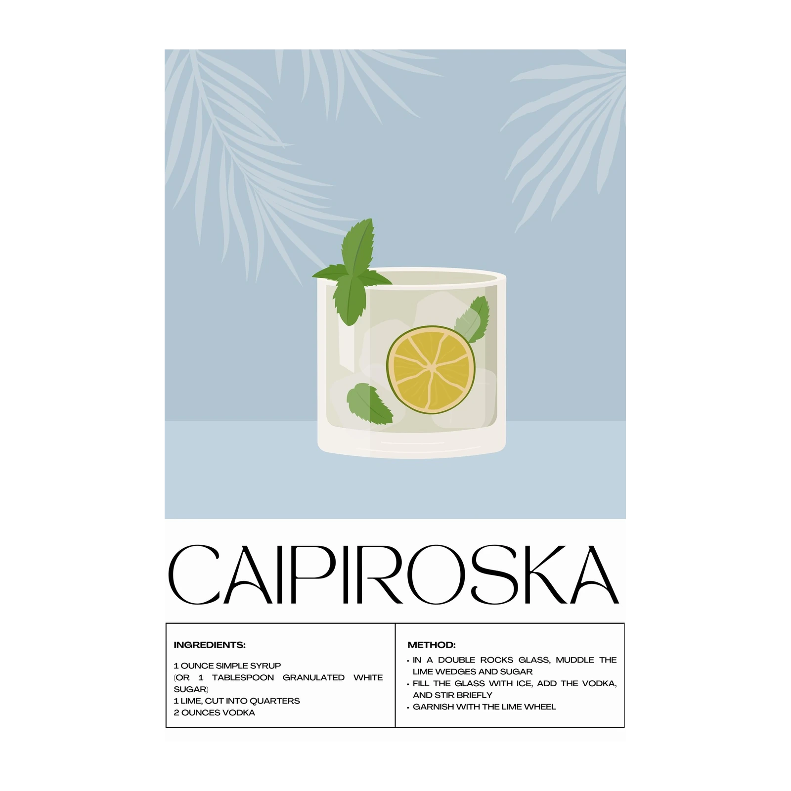 Caipiroska Cocktail Recipe Wall Art