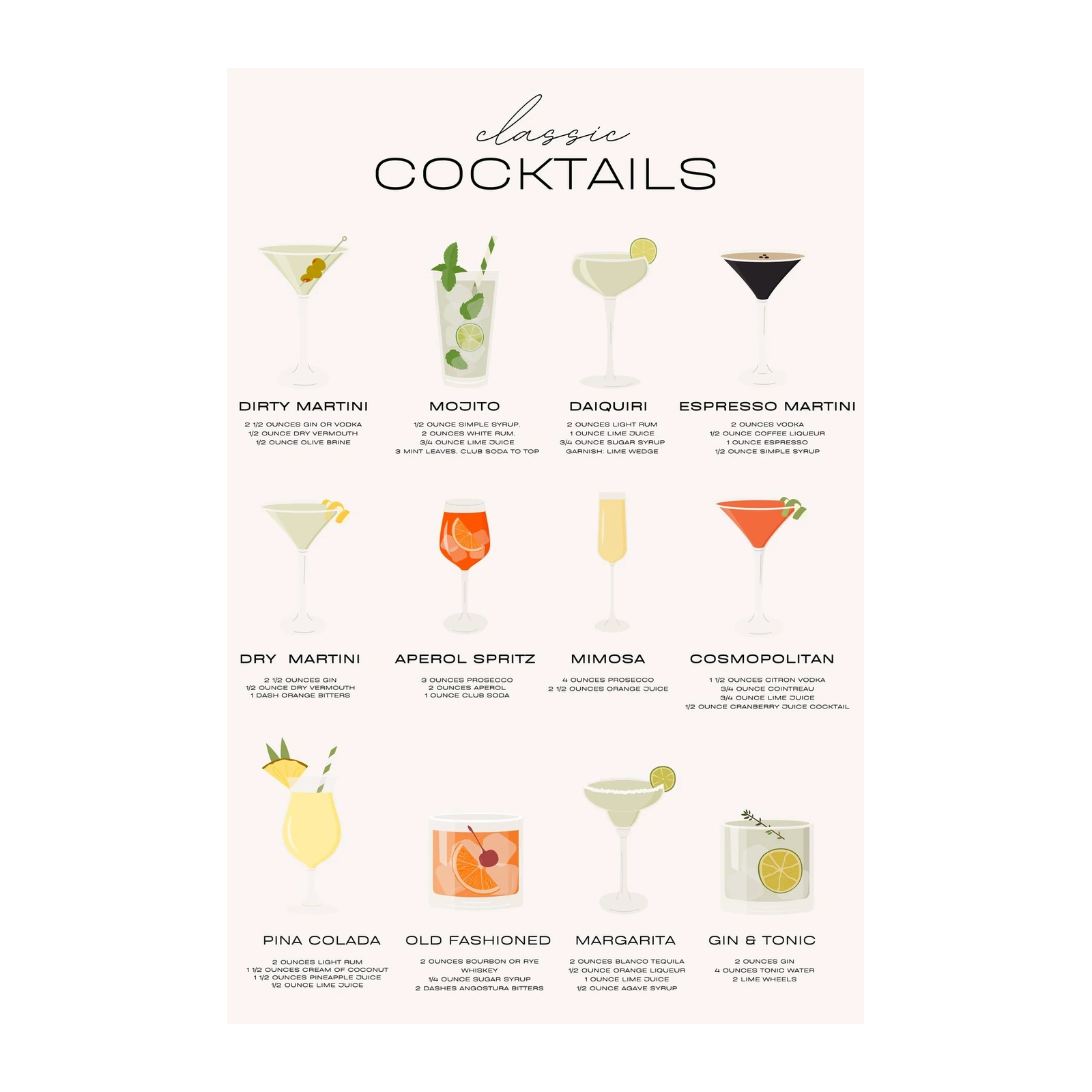 Classic Cocktail Recipes Wall Art for Bar Decor