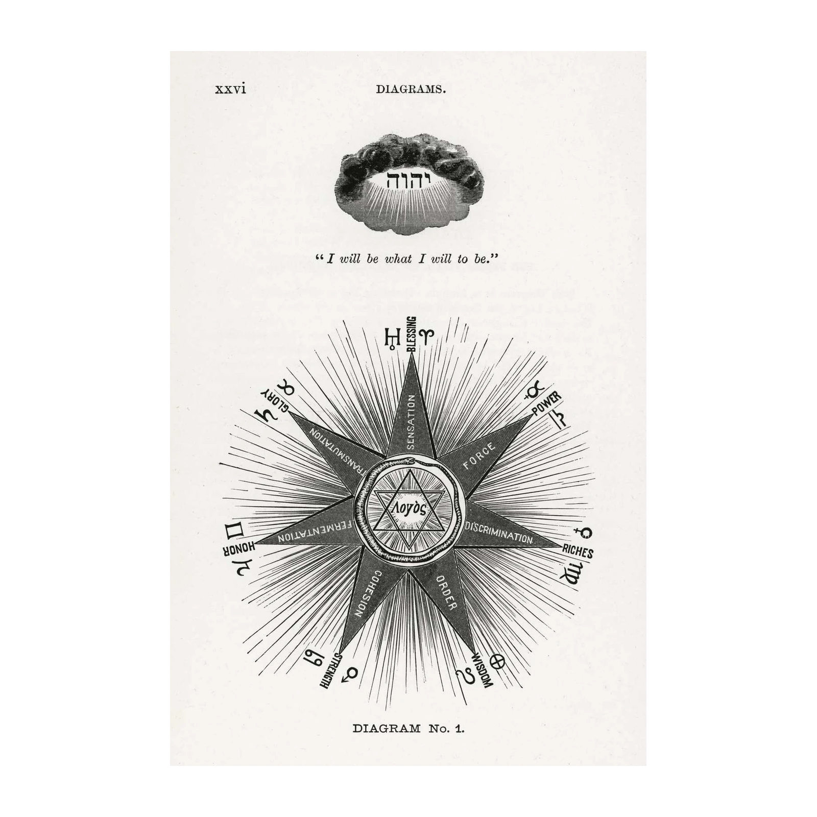Mystical Star of Creation Wall Art
