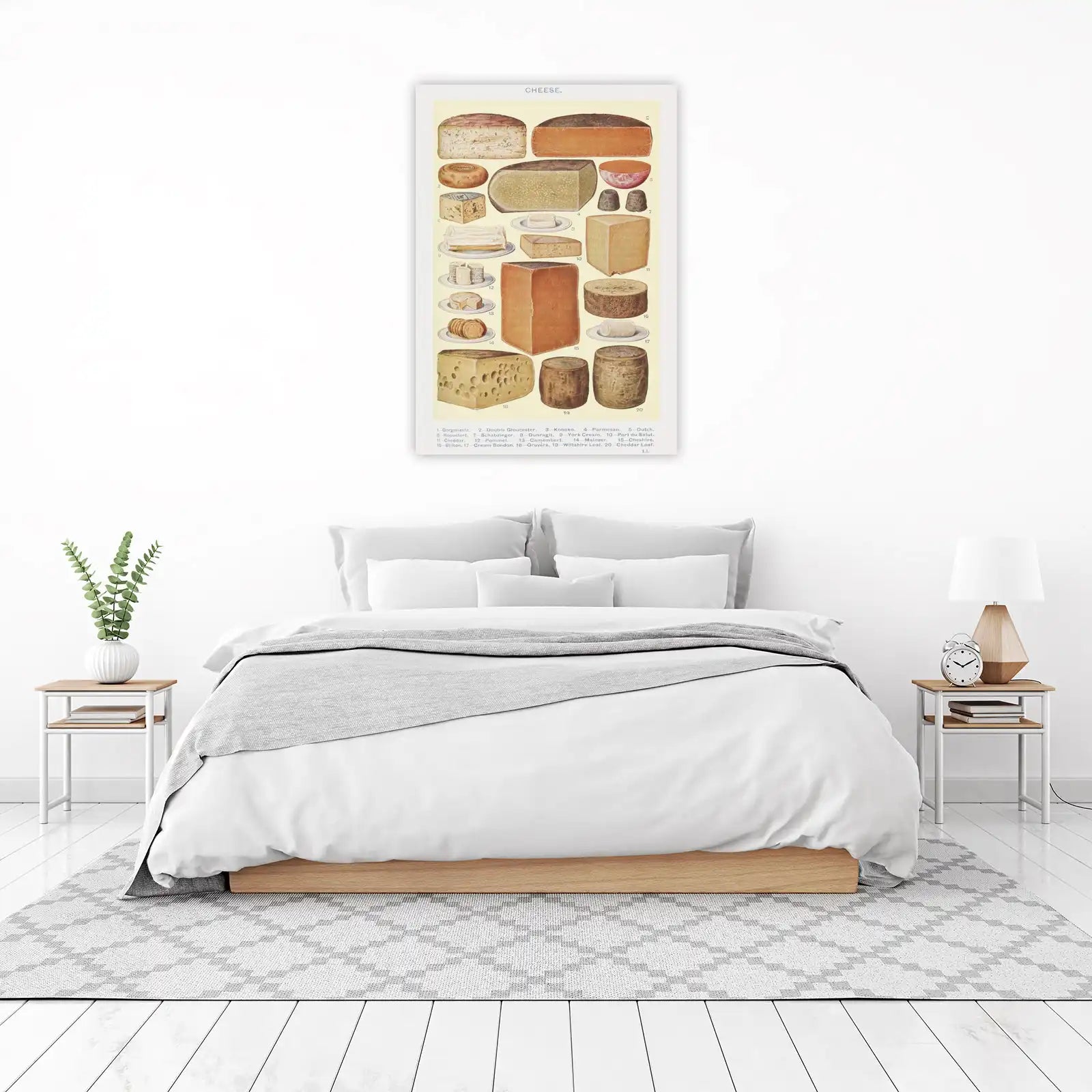 Vintage Cheese Chart Wall Art