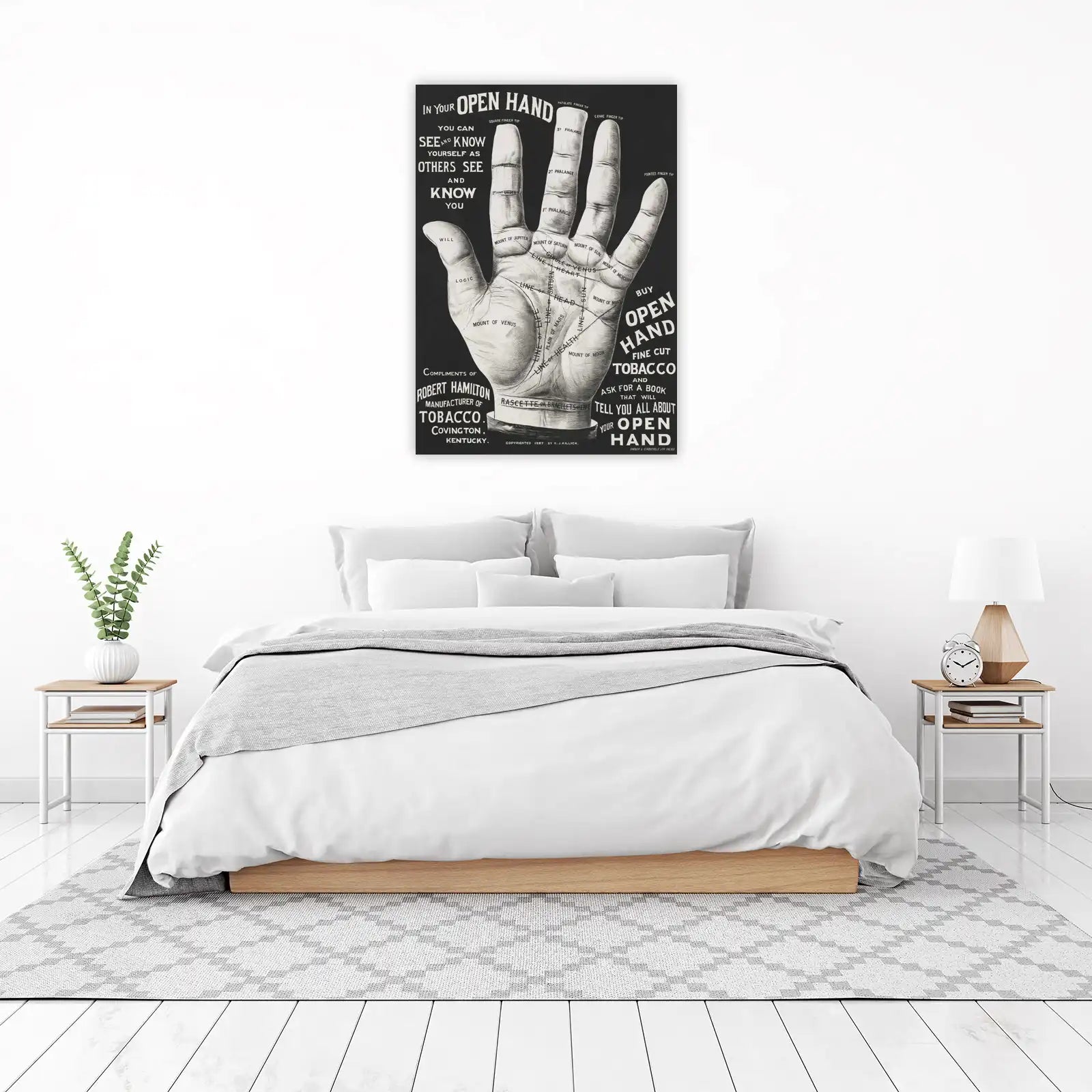 Vintage Palmistry 'Open Hand' Wall Art