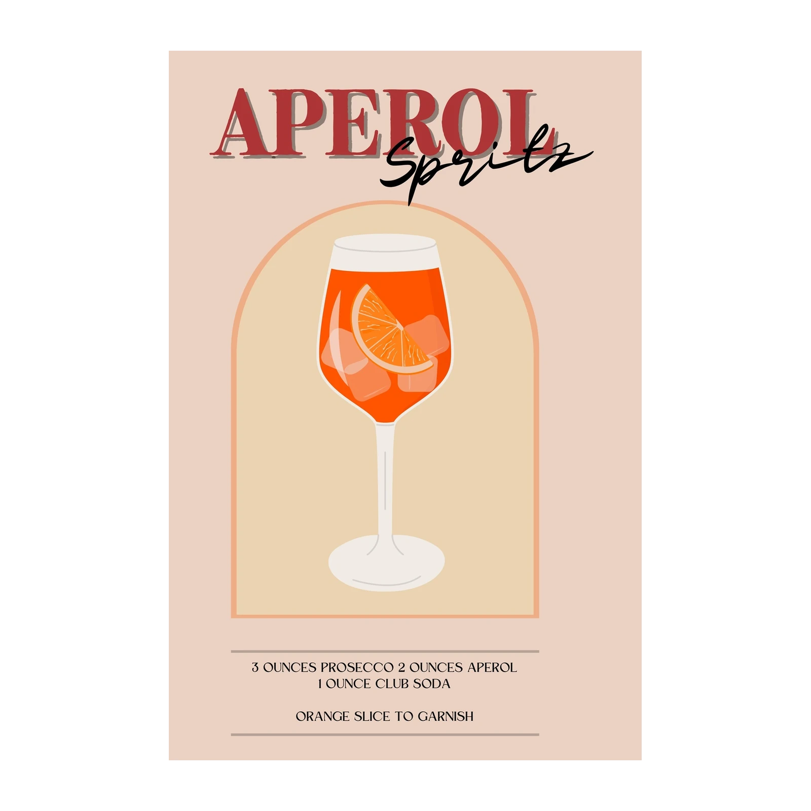 Aperol Spritz Recipe Modern Wall Art Wall Art