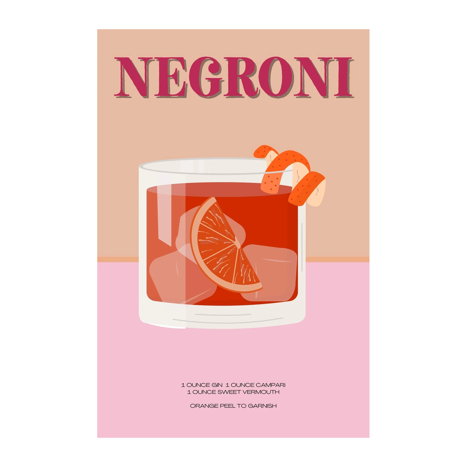 Retro Negroni Cocktail Recipe Wall Art