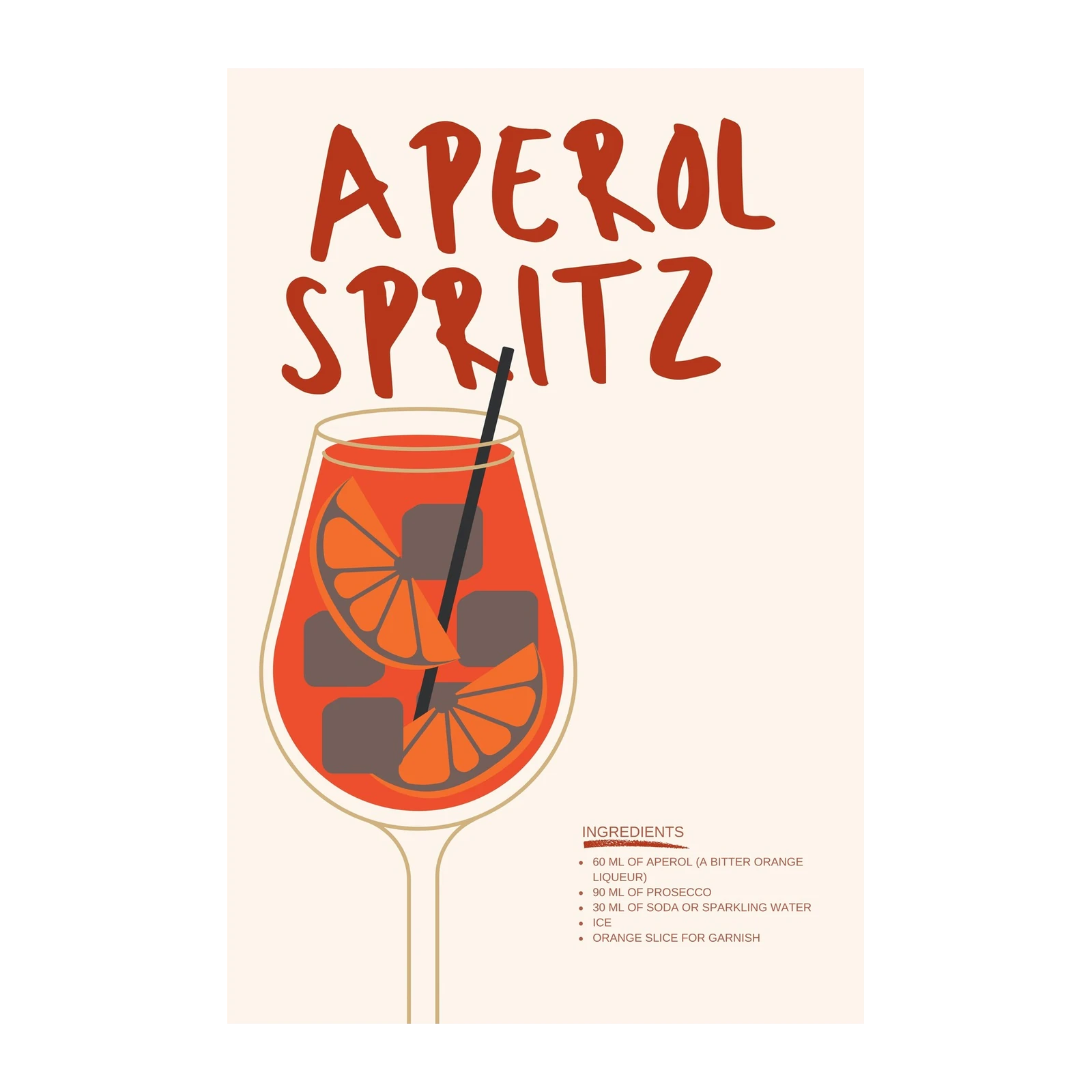 Aperol Spritz Recipe Wall Art Wall Art