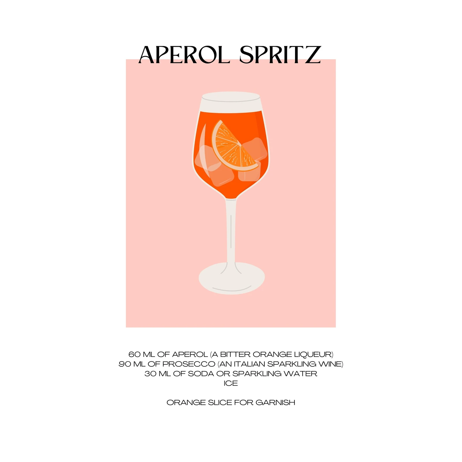 Aperol Spritz Recipe Minimalist Wall Art