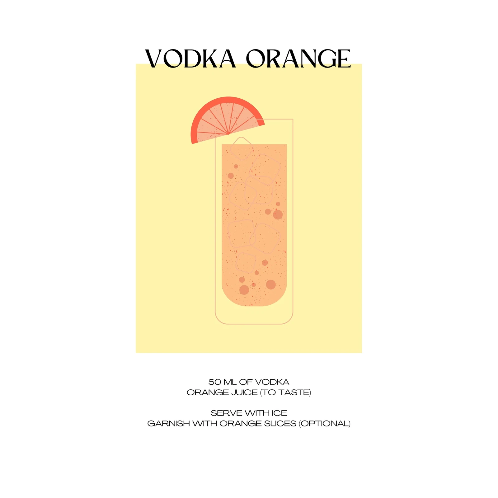 Vodka Orange Cocktail Recipe Wall Art
