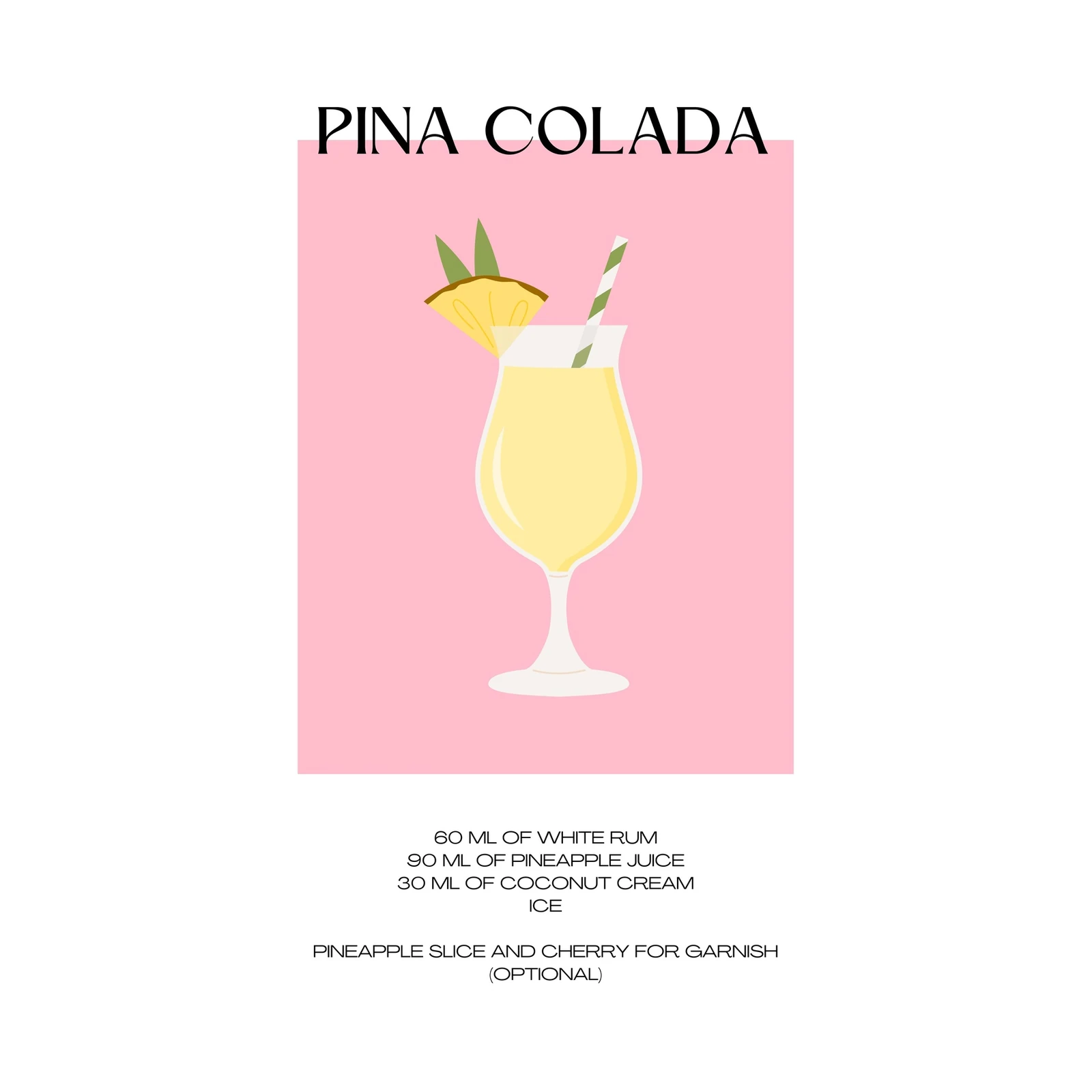 Pina Colada Recipe Tropical Drink Wall Art