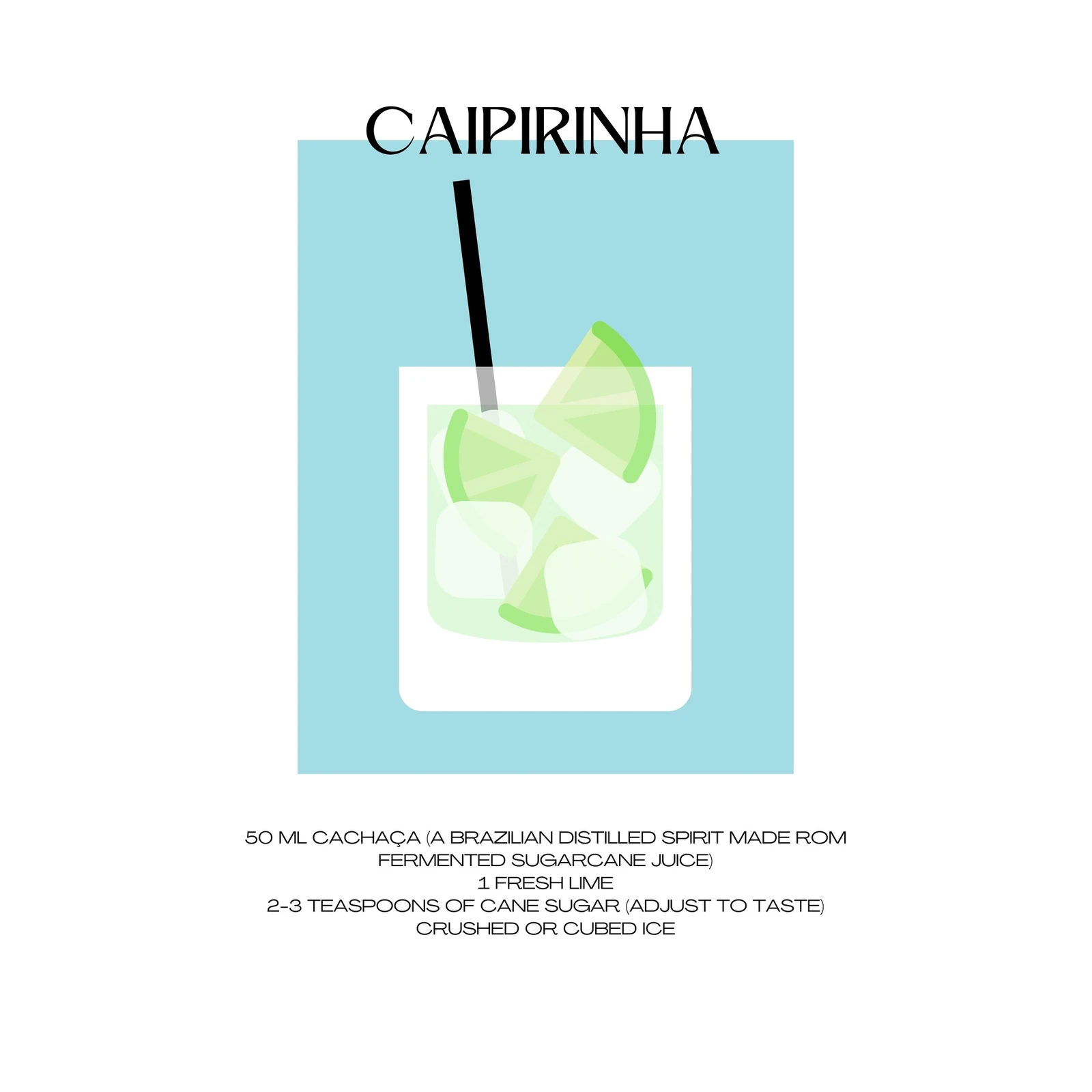 Caipirinha Cocktail Recipe Art Wall Art