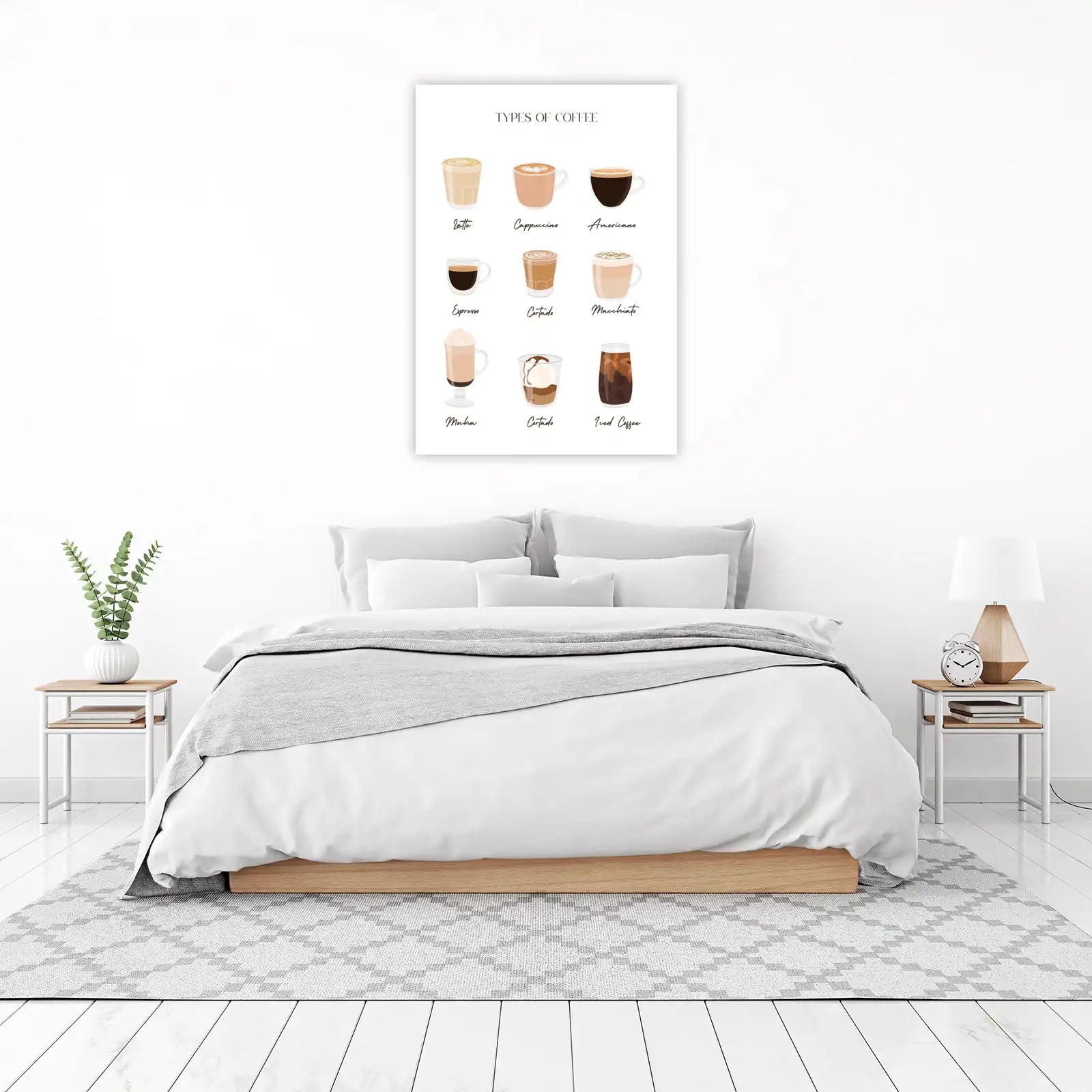 Coffee Types Illustrated Wall Art
