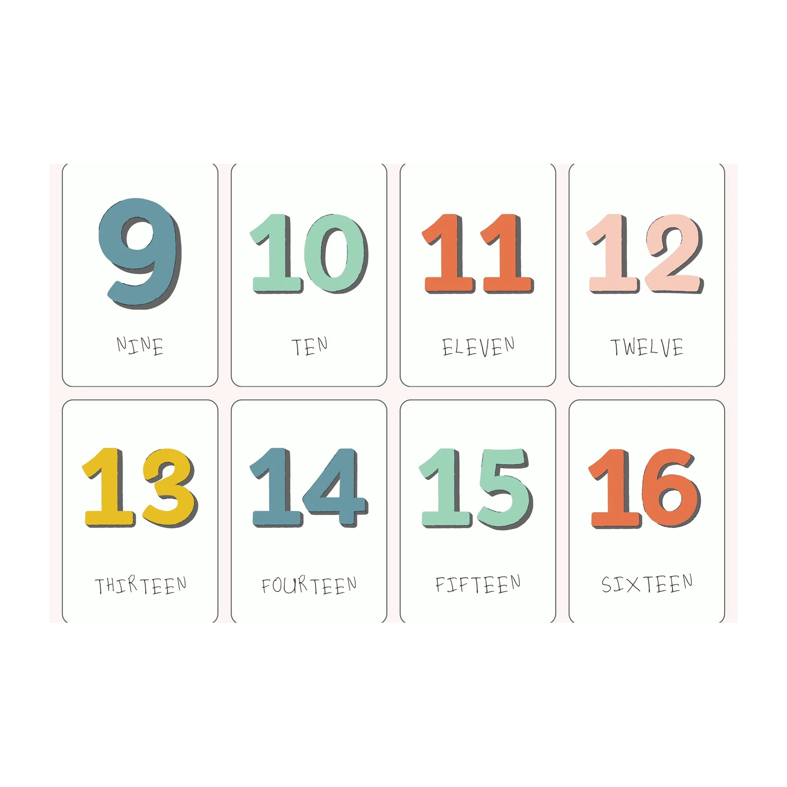 Learn Numbers 9-16 Fun Wall Art Wall Art