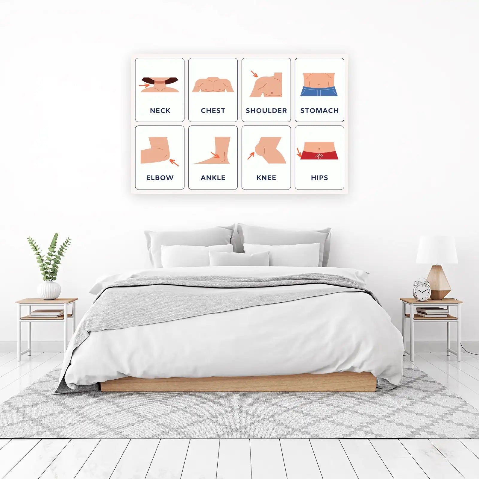 Anatomy Chart Wall Art Wall Art