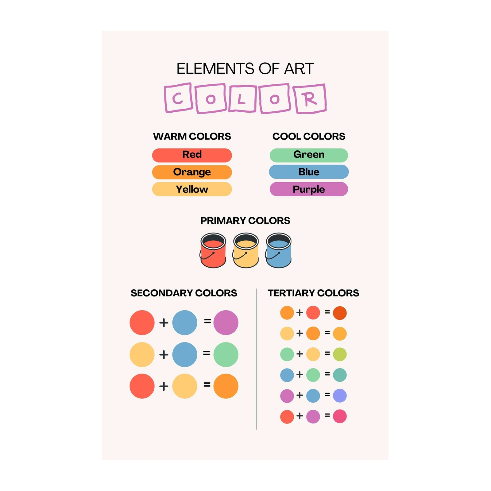 Elements of Color Art Education Wall Art