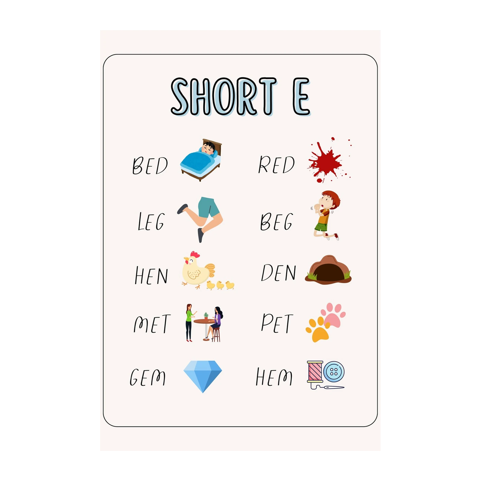 Short E Phonics Learning Wall Art