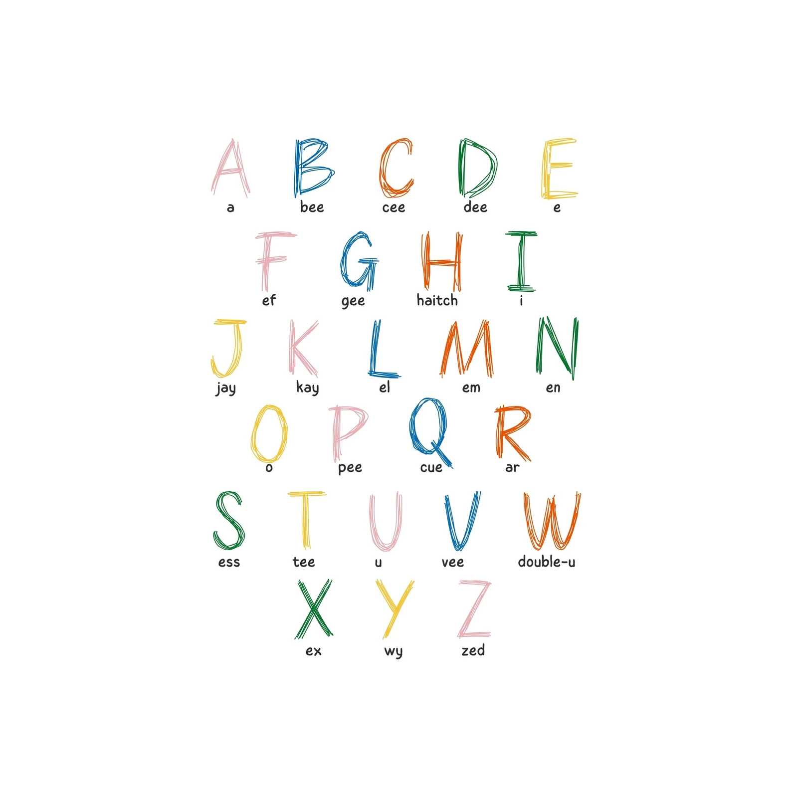 Handwritten Alphabet ABCs Wall Art