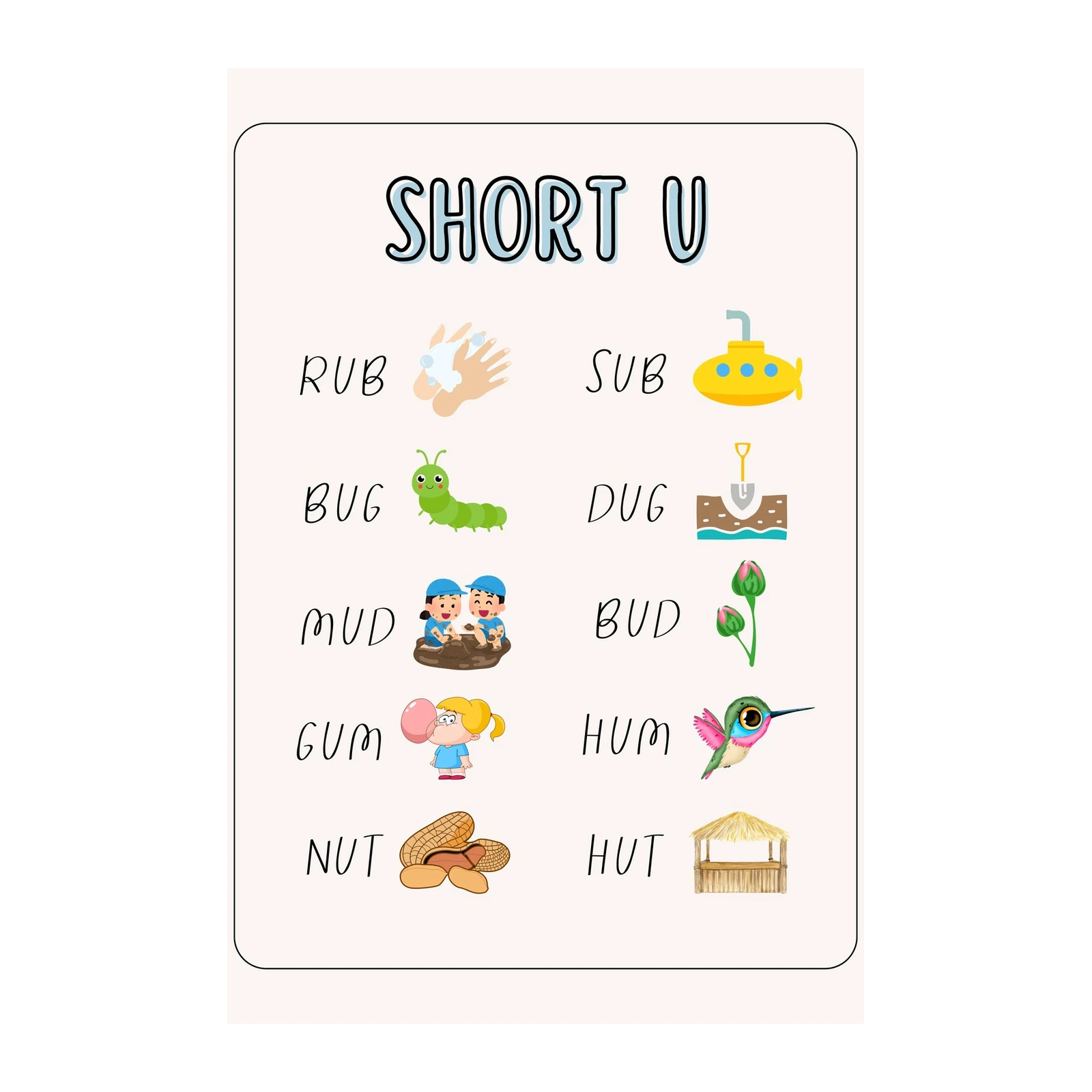 Learn Short U Words Educational Wall Art