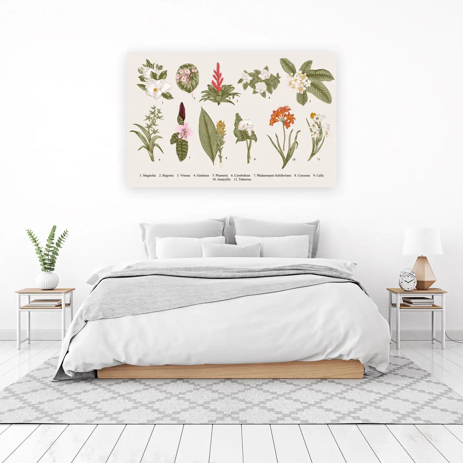 Vintage Botanical Flower Wall Art Wall Art