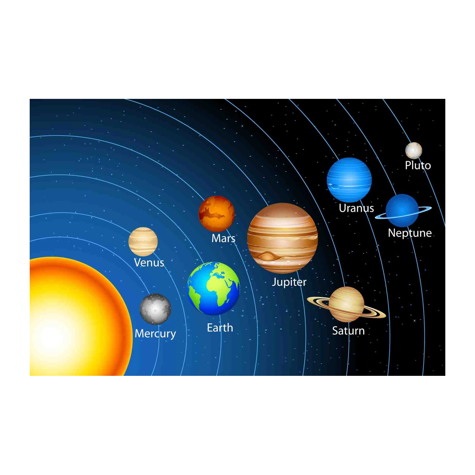Solar System Planets Wall Art - Space Art
