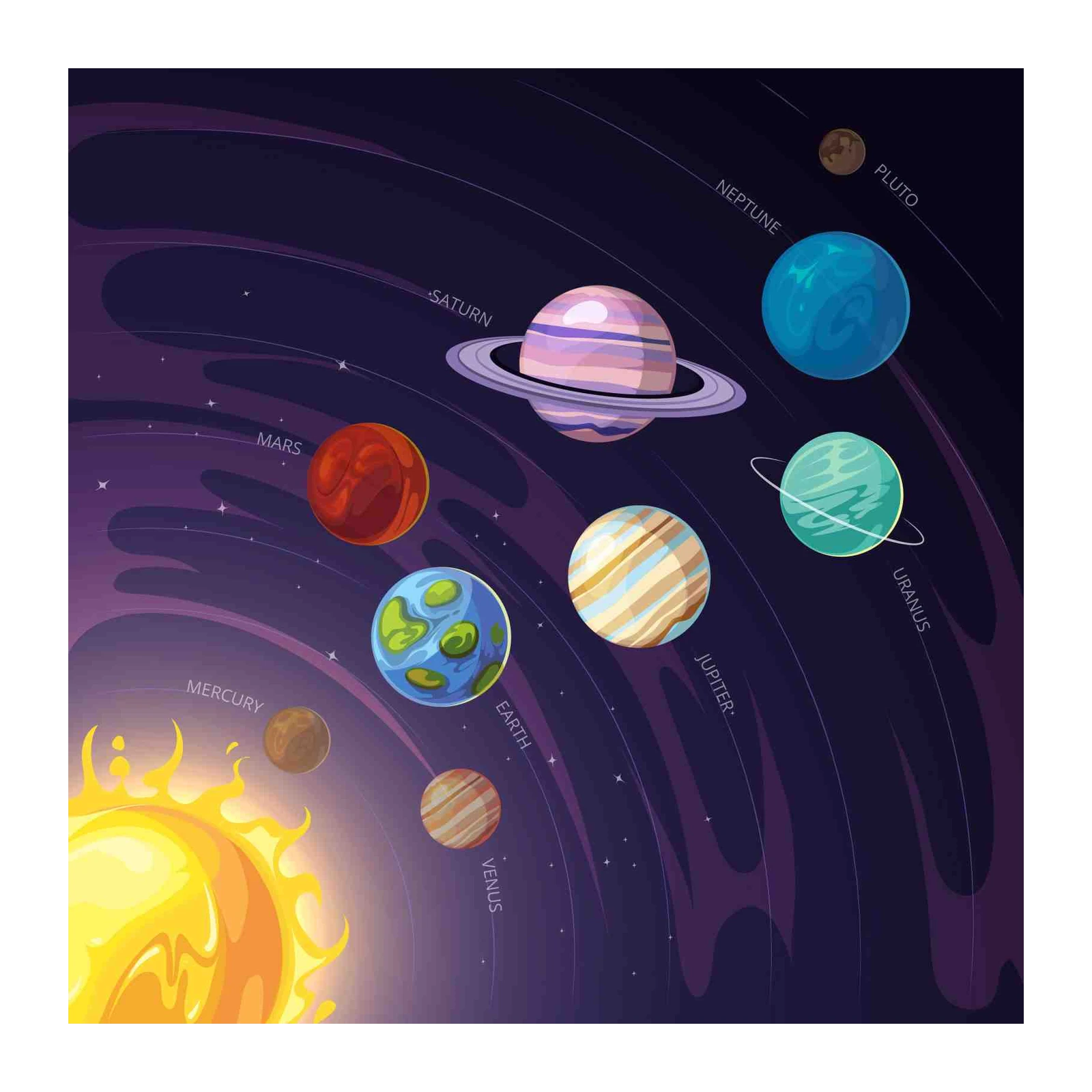 Vibrant Solar System Planets Wall Art