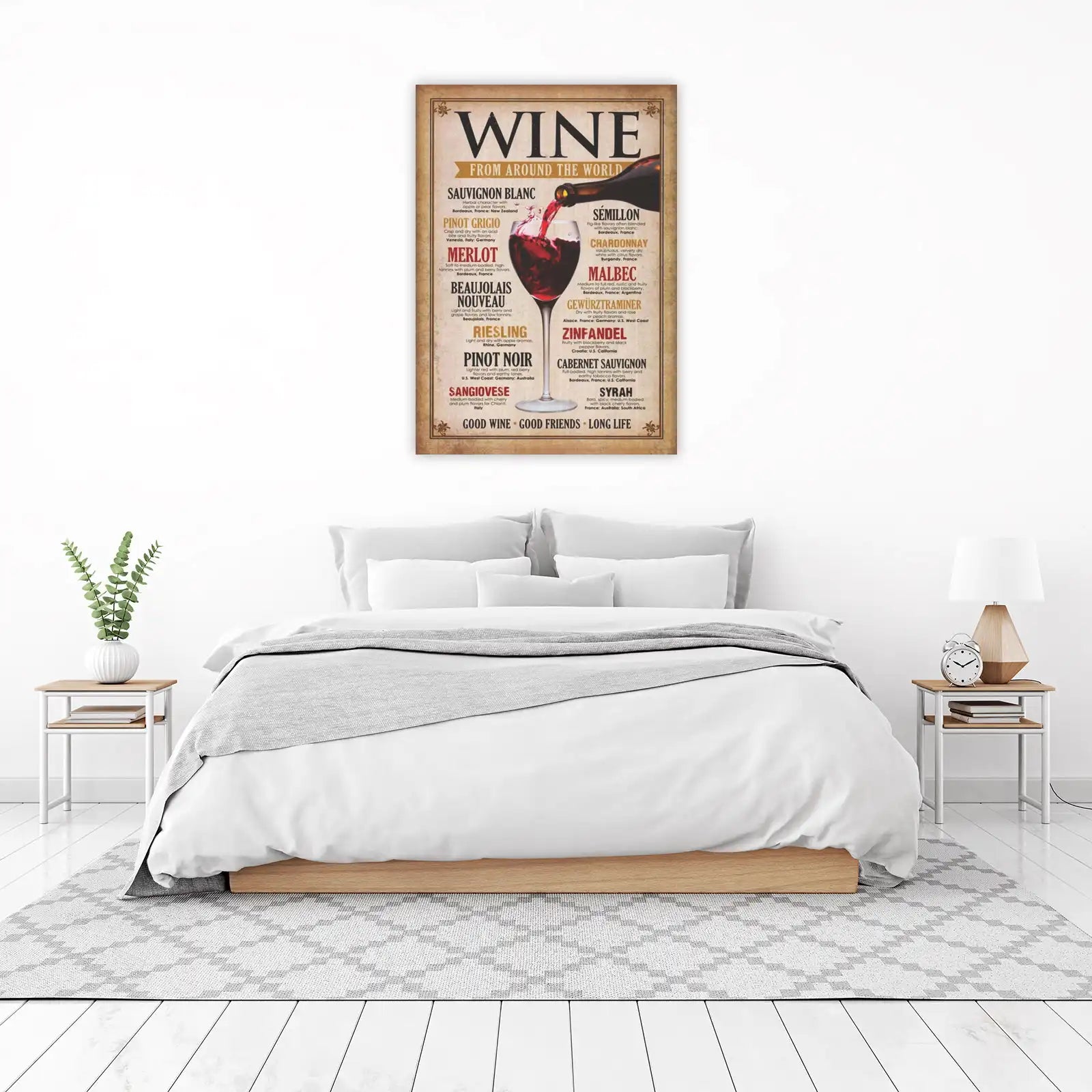 Wine World Wine Varieties Vintage Wall Art