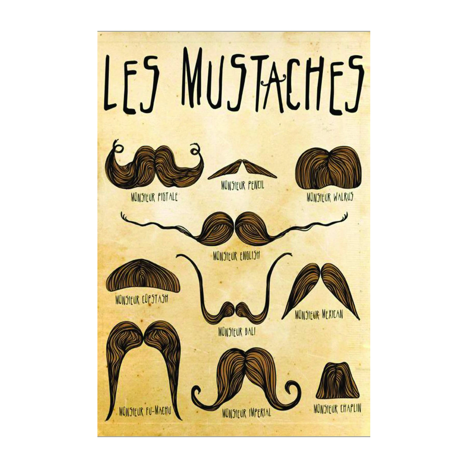 Les Mustaches Collection Wall Art | Vintage Wall Art