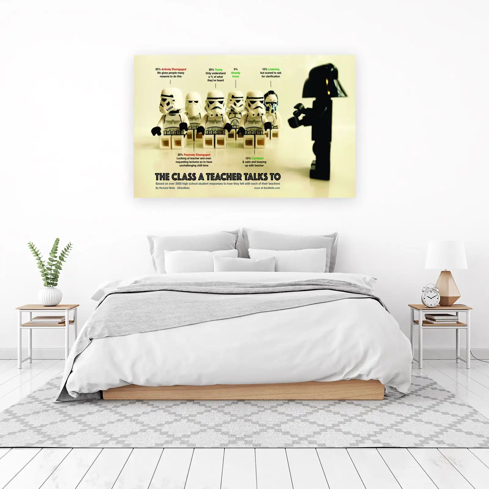 Star Wars Lego Classroom Wall Art - Fun Education Art